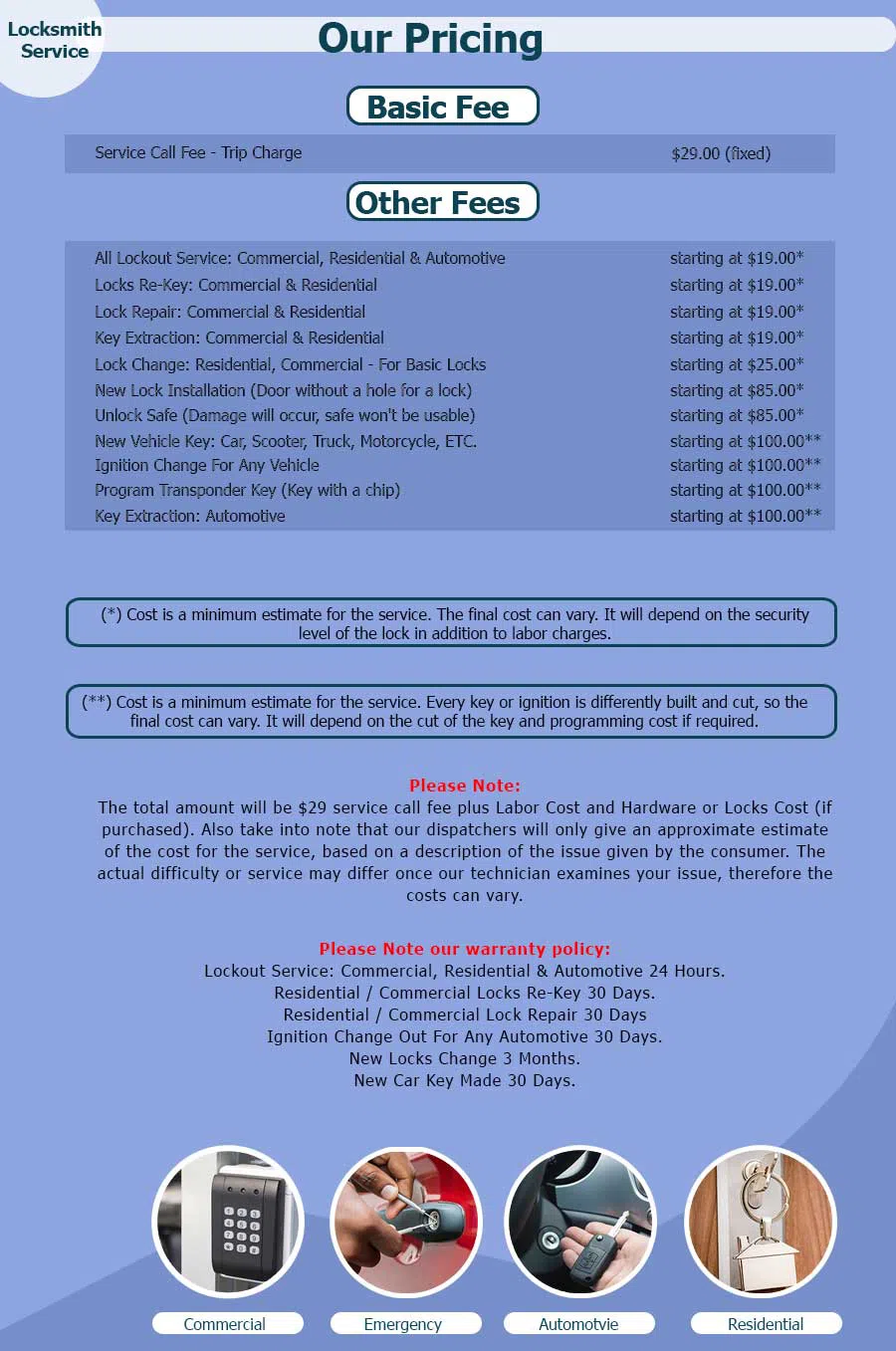 Evanston OH Locksmith Store, Cincinnati, OH 513-447-3110